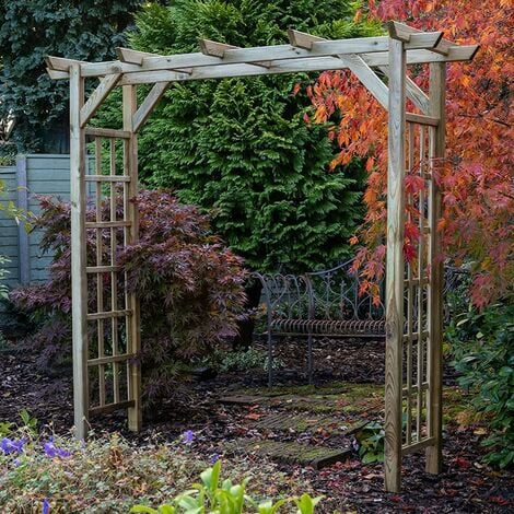 Garden Archways