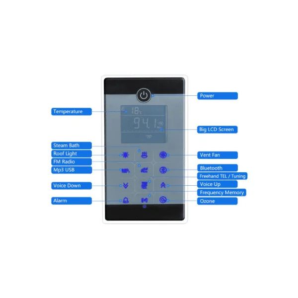 MK117 Control Panel ,image 4